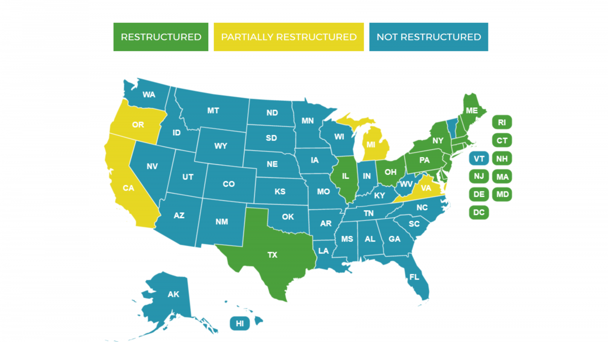 What Is Energy Choice? Retail Energy Advancement League